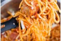 One Pot Wonder Spaghetti and Meatballs