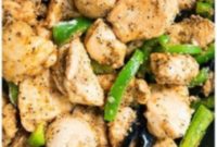 Easy Black Pepper Chicken Skillet