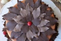 Mint Chocolate Leaves Recipe