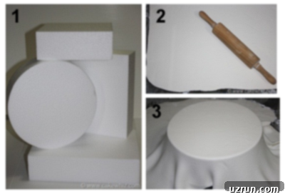 Wedding Cake Tutorial 6