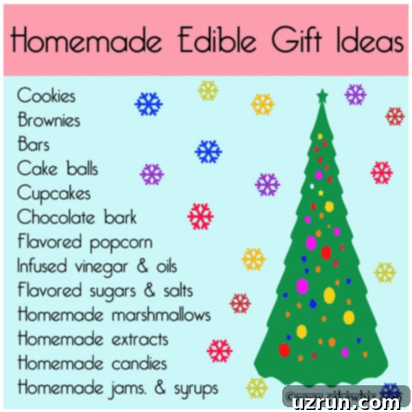 Simple Food and Cookie Packaging Ideas 14 Image With Homemade Edible Gift Ideas